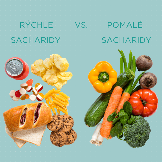 rýchle vs komplexné sacharidy - ktoré sú lepšie pre zdravie?