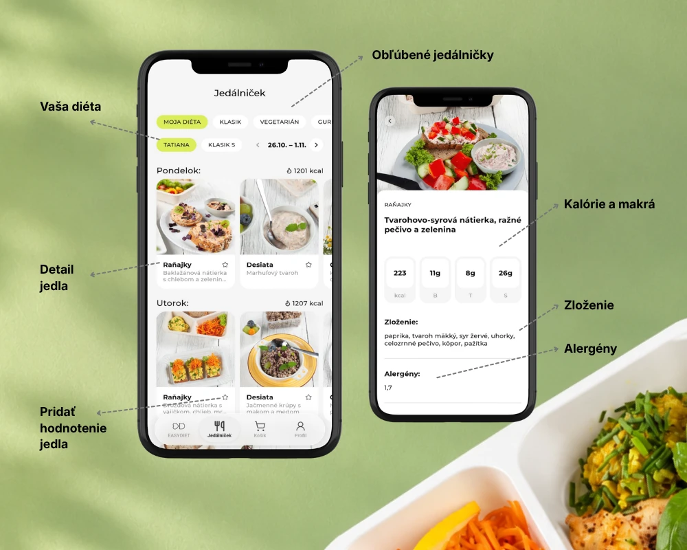 aplikacia easydiet jedalnicek krabickovej stravy