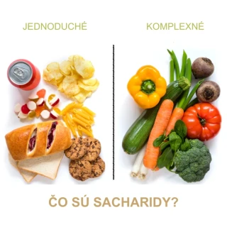 Čo sú zdravé sacharidy? 5 dôvodov, prečo by nemali chýbať v tvojom jedálničku